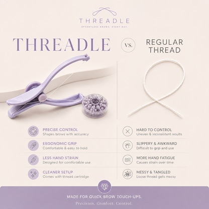 Threadle, Effortless Brow Threading Tool